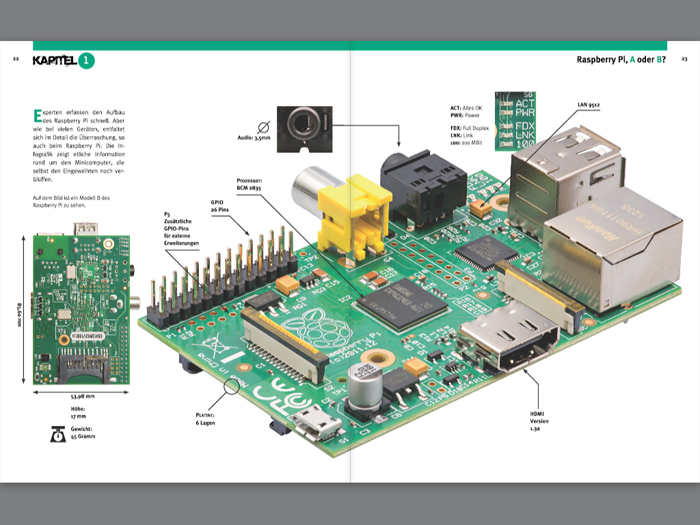 chipset ebook