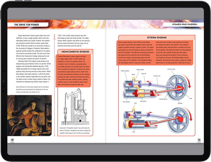 Technological ePublishing Solutions